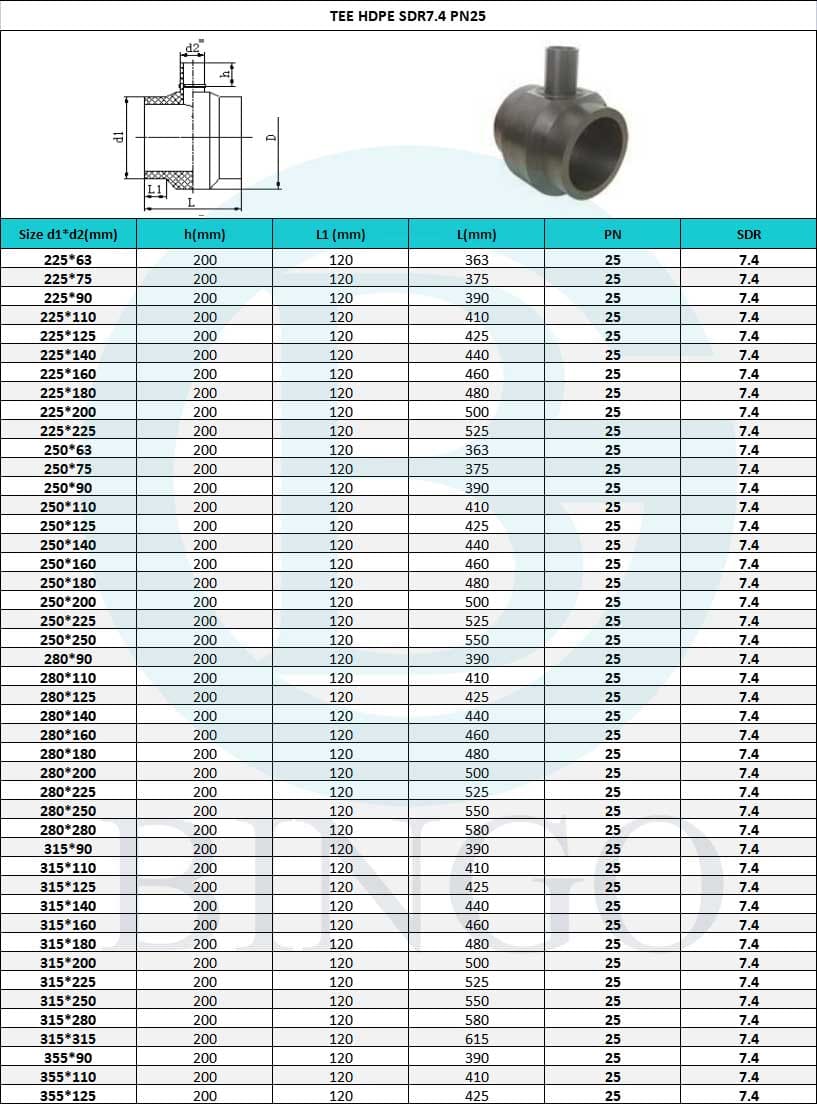 HDPE Equal Tee SDR7.4 and SDR9 for Water and Gas