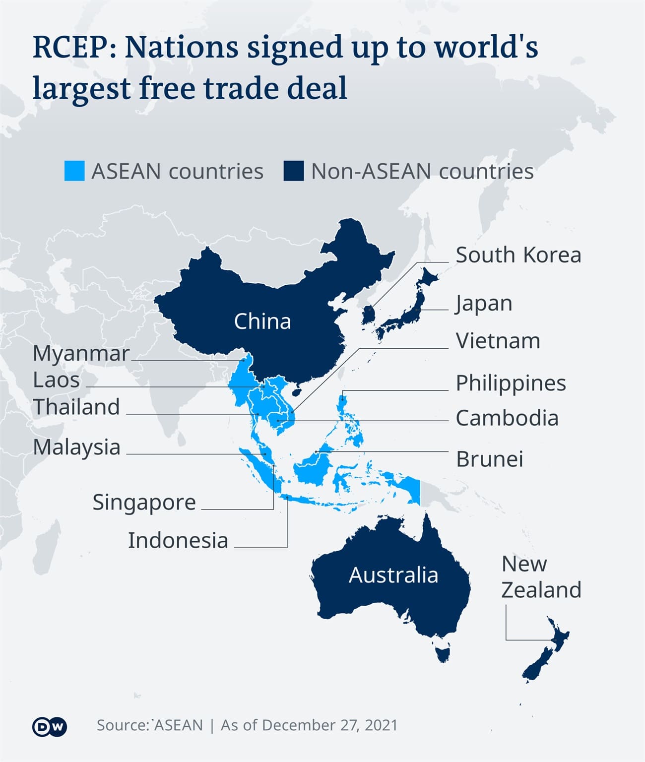 RCEP Comes Into Effect On First Day Of 2022-HDPE pipe and fittings